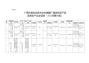 广西新华书店集团有限公司办文规则.docx