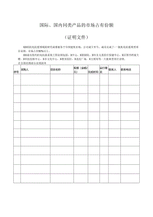 国际、国内同类产品的市场占有份额（2024年）.docx