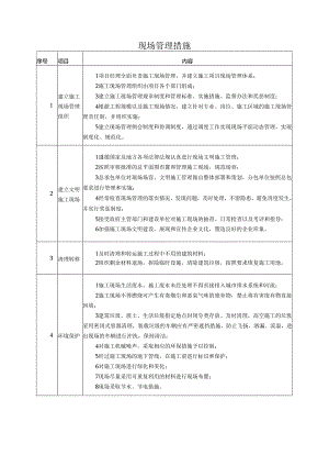 现场管理措施.docx