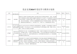 国企2024党纪学习教育计划实施方案（4-7月）_5篇合集.docx