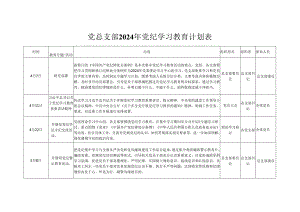 2024党纪学习教育个人学习计划安排表格(含新修订《中国共产党纪律处分条例》).docx