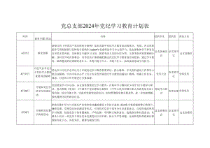 某支部2024党纪学习教育计划实施方案（4-7月）.docx