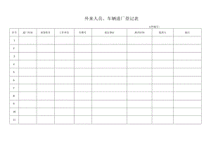 外来人员、车辆进厂登记表.docx