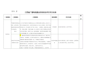 江西省广播电视播出机构综合评价评分标准.docx