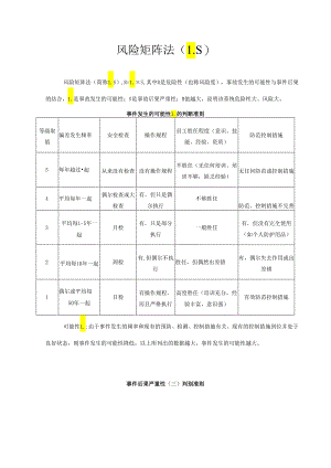 风险矩阵法（LS）.docx