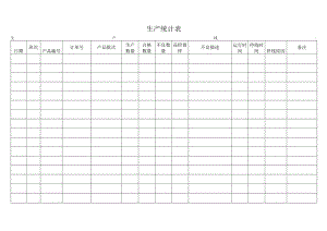 生产统计表格.docx
