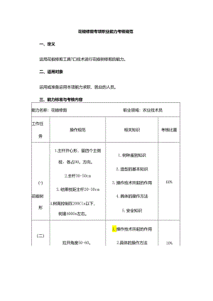 花椒修剪、施肥、育苗专项职业能力考核规范.docx