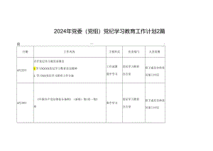 2024年党委（党组）党纪学习教育工作计划2篇.docx