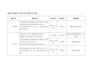 党组织2024年党纪学习教育任务表.docx