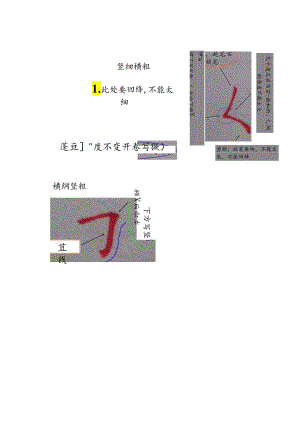 0.7中性笔硬笔笔法笔画详解.docx