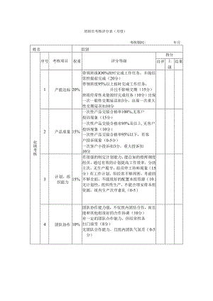 班组长绩效月度考核评分表.docx