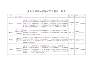 某支部2024党纪学习教育个人学习计划安排表格(含新修订《中国共产党纪律处分条例》)资料多篇合集.docx