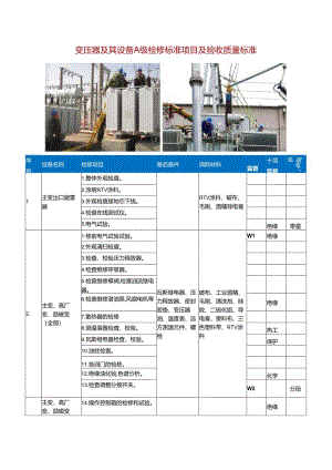 变压器及其设备A级检修标准项目及验收质量标准.docx