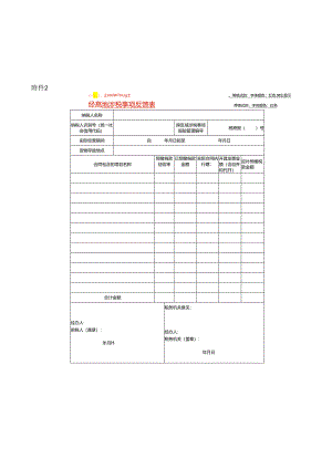 经营地涉税事项反馈表模板.docx