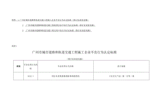 广州市城市道路和轨道交通工程施工、监理企业、交易不良行为认定标准（修订.docx