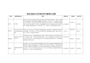 2024年5月党总支开展党纪学习教育计划安排表格.docx