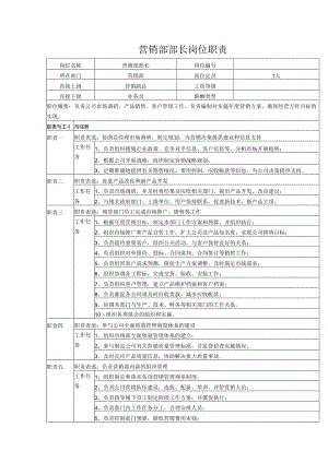 营销部部长岗位职责.docx