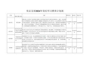 国企2024年党纪学习教育学习计划安排表（4月-7月）.docx