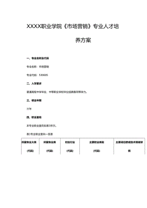 职业学院《市场营销》专业人才培养方案.docx