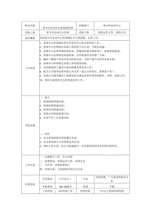 招商副经理岗位职责说明书.docx