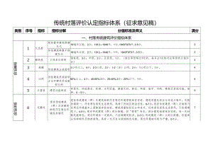 传统村落评价认定指标体系（征求意见稿）.docx