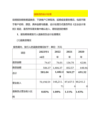 退换货的会计处理.docx