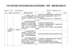 X农村商业银行各岗位廉政风险点及防控措施一览表（最新最全面版本）.docx
