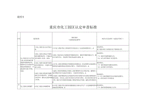 重庆市化工园区认定审查标准、扩区管理细则（试行）.docx