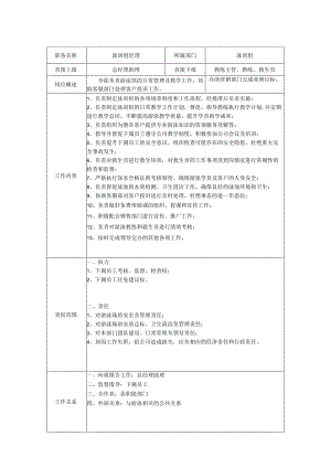 泳训组经理岗位职责说明书.docx