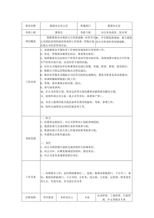 集团办公室主任-岗位职责说明书.docx