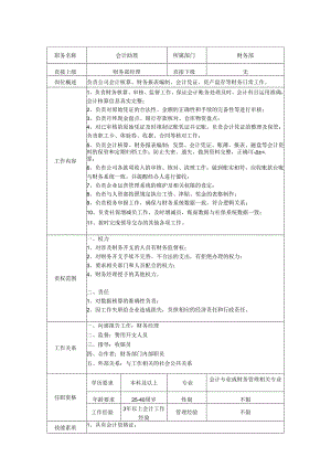 会计助理岗位-职责说明书.docx