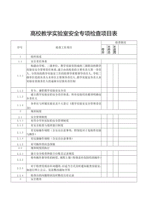 XX省教育厅高校教学实验室安全专项检查项目表（2024年）.docx