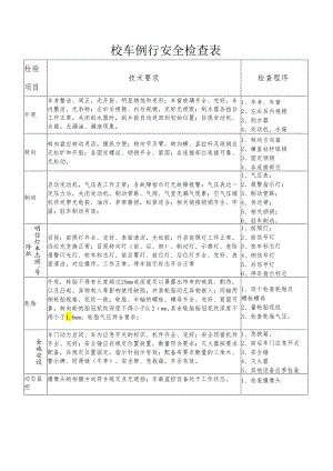 校车例行安全检查表.docx