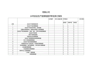 有限公司2024年安全生产规章制度评审及修订报告.docx
