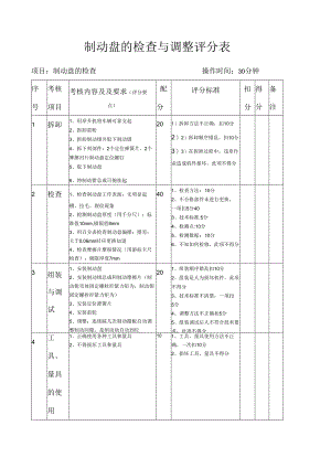 制动盘的检查与调整评分表.docx