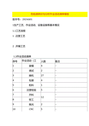 危险源辨识与分析作业活动清单模板.docx