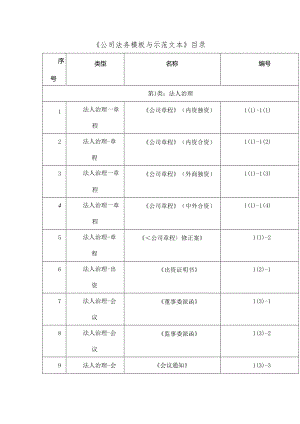 公司法务模板与示范文本.docx