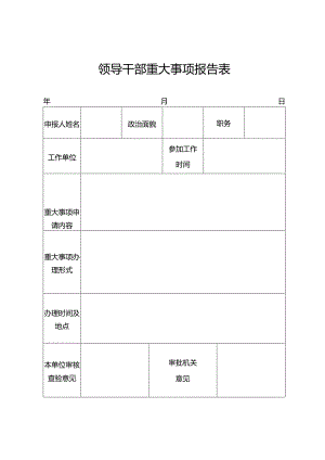 领导干部重大事项报告表.docx