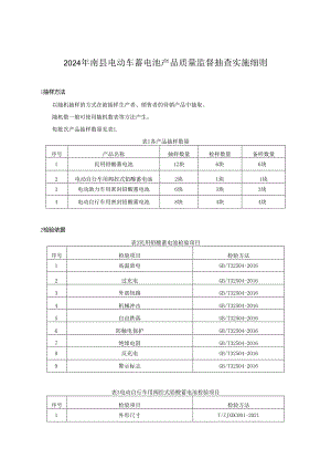 ××产品质量监督抽查实施细则.docx