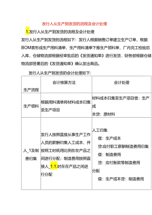 从生产到发货的流程及会计处理.docx