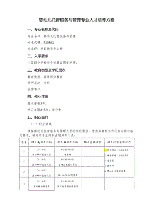 婴幼儿托育服务与管理专业人才培养方案.docx