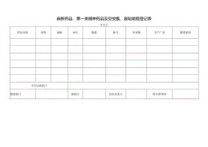 麻醉药品、第一类精神药品及空安瓿、废贴销毁登记表.docx