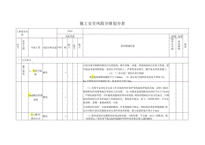 施工安全风险分级划分表5Y.docx