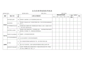 安全经理季度绩效考核表.docx