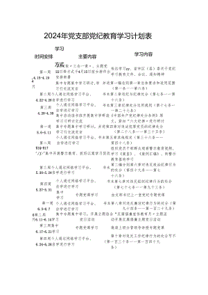 2024年党支部党纪教育学习计划表.docx