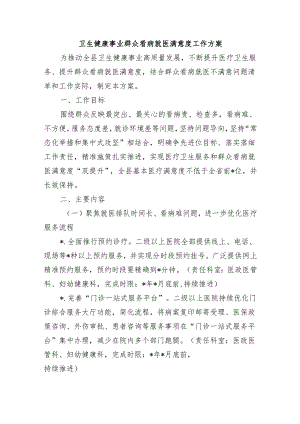 卫生健康事业群众看病就医满意度工作方案.docx
