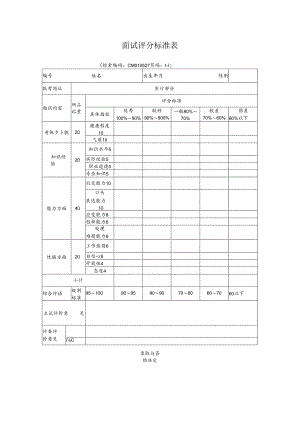 面试评分标准表.docx