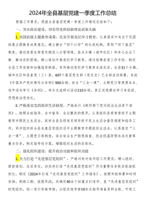 2024年全县基层党建一季度工作总结.docx