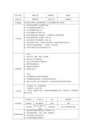 销售部主管岗位职责说明书.docx