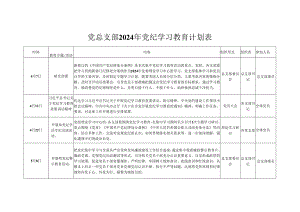 党支部2024党纪学习教育个人学习计划安排表格(含新修订《中国共产党纪律处分条例》).docx